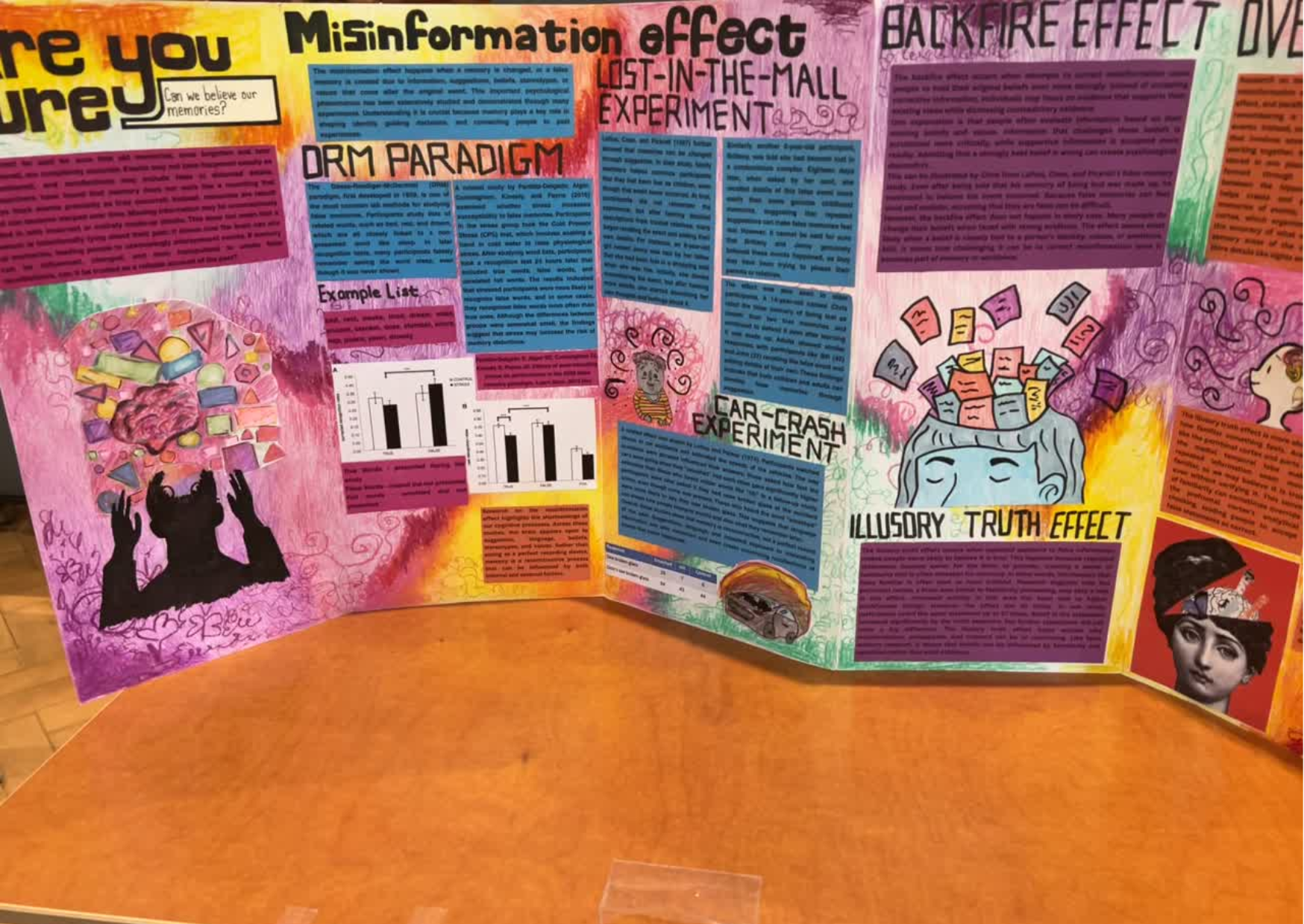 A student research poster on memory, misinformation and the illusory truth effect
